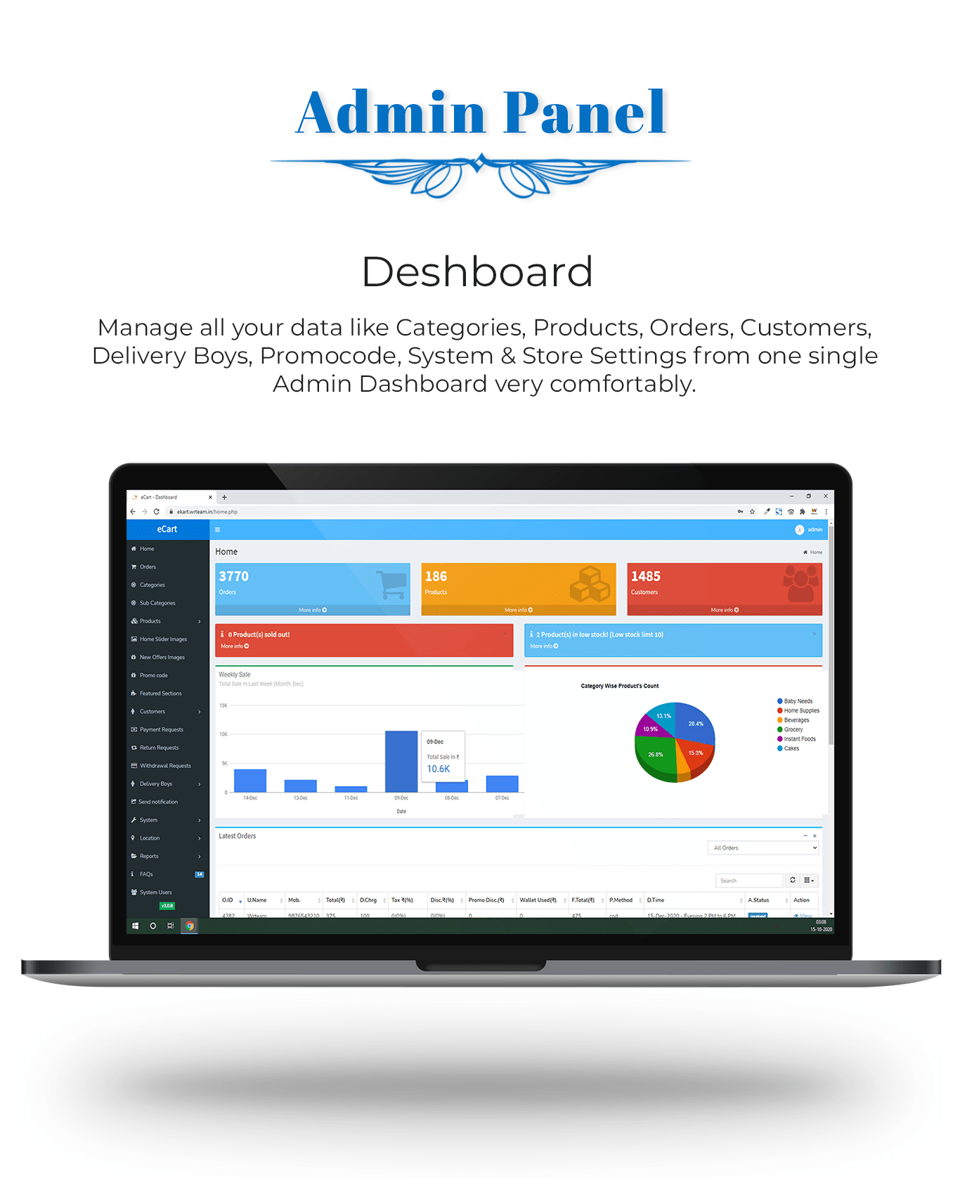 Flipcart Clone Application